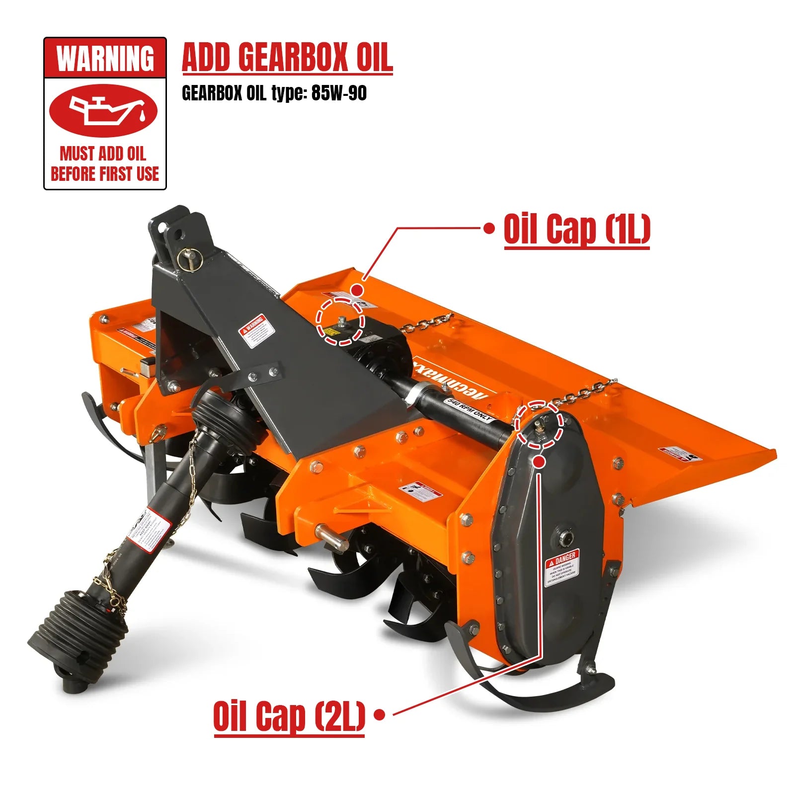 5FT 3-Point Gear Drive Rotary Tiller, 25-50HP Tractor, PTO Shaft Included (With Slip Clutch), Cat. 1 &2 Hookup , RT500